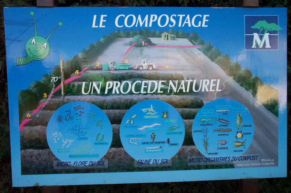 Centre-compostage-Panneaux